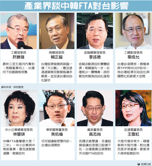 產業界談中韓FTA對台影響