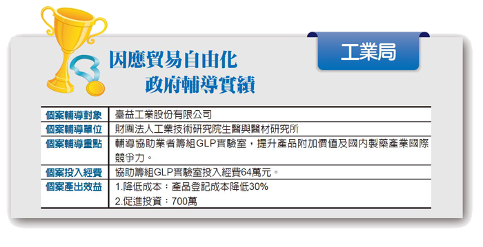 臺益工業股份有限公司，經輔導後，降低產品登記成本30％。