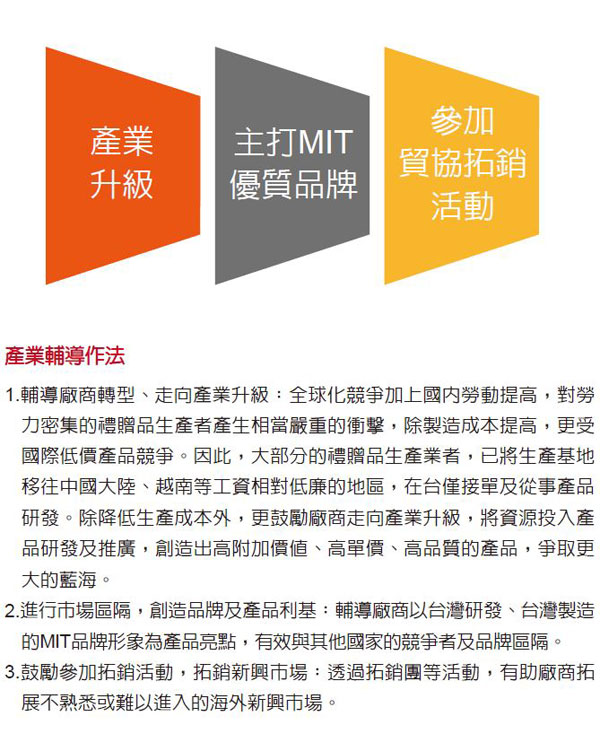 產業輔導作法：輔導廠商轉型、進行市場區隔、鼓勵參加拓銷活動。