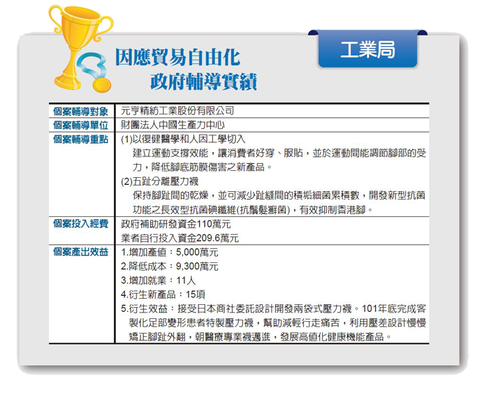 元亨公司，經輔導後，降低成本9300萬元。