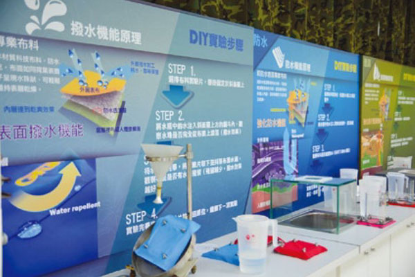 聚紡股份有限公司，防潑水機能原理模型展示圖。