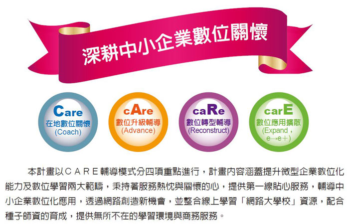 計畫提供第一線貼心服務，輔導中小企業數位化應用，透過網路創造新機會，並整合線上學習資源，提供無所不在的學習環境與商務服務。