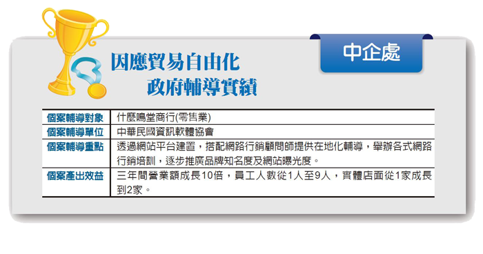 什麼鳴堂商行，三年間營業額成長10倍，員工人數從1人至9人，實體店面從1家成長到2家。